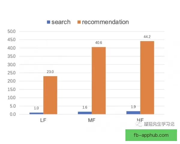 基于大数据建模与历史战绩关联的世界杯竞猜趋势深度分析标题研究