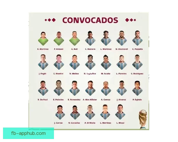 2026年世界杯参赛队伍名单揭晓 增加至48支球队的历史性变革