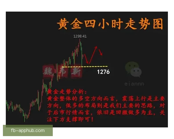 围绕2026世界杯赔率变化透视强队走势与黑马机会全景分析详解