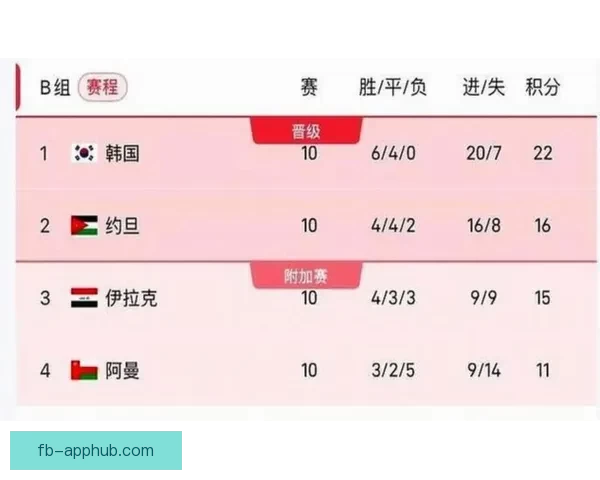 美加墨世界杯竞猜官网助力足球迷轻松预测赛事结果赢取大奖