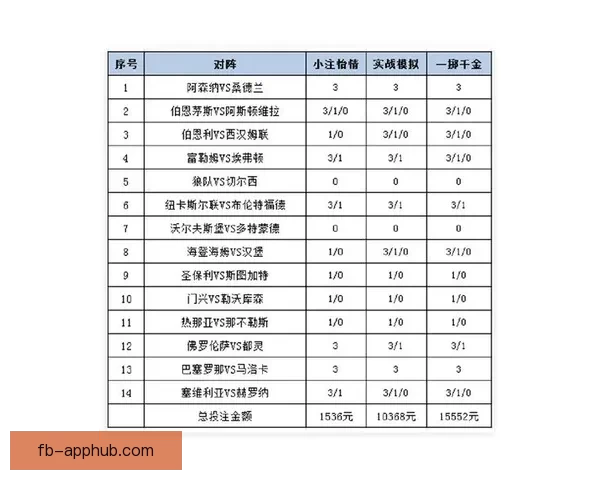 世界杯胜负竞猜技巧全面解析助你轻松制定投注策略