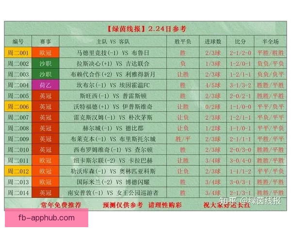 世界杯足球竞猜入口全面解析 轻松预测赛事走向 掌握投注技巧与最新信息