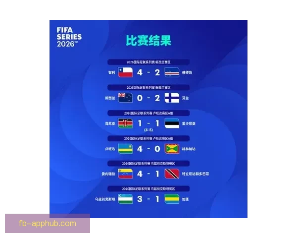 2026国际足联世界杯精彩赛事全景回顾与精彩看点解析