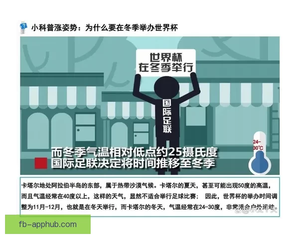 2026世界杯赛程全面解析与精准胜负竞猜策略推荐