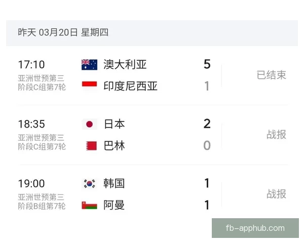 美加墨世界杯赛前投注攻略与热门下注策略解析